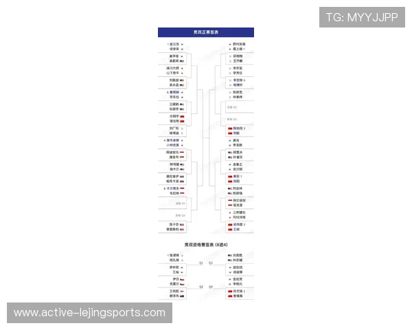 2025年韩国足球球星身价排行 这些球员的市场价值引人注目