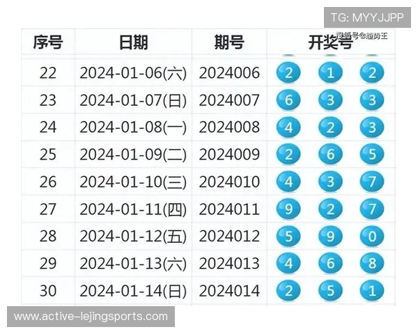 足球星期四竞彩赛事深度分析与投注推荐助你精准预测胜负走势 足球星期四竞彩赛事深度分析与投注推荐助你精准预测胜负走势